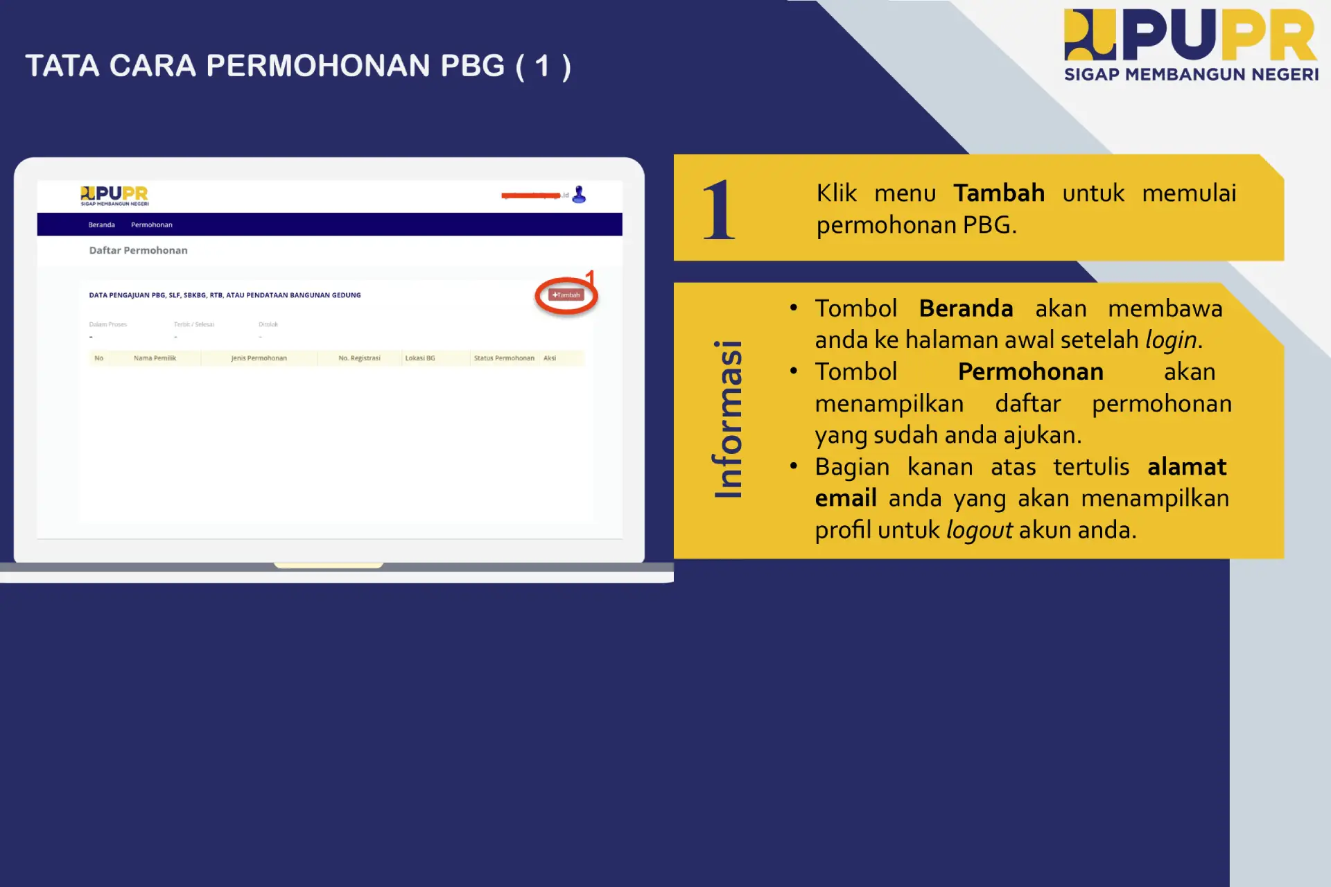 cara mengurus PBG online